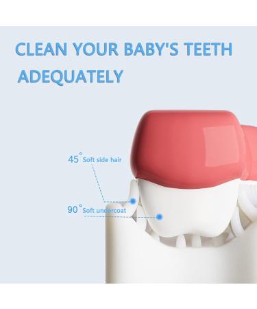 4Pack All-Round 360 Children's Toothbrush Oral Food-Grade Silicone Training Full Mouth Toothbrush for Kids 2-12 Years Old(Blue&pink) - Buy Online on GoSupps.com