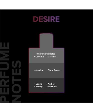VLLN Desire Eau De Parfum Perfume for men 100ml with Vanilla Amber and Patchouli | Premium Long Lasting Perfume For Men | Strong Premium Perfume for men| Long Lasting EDP Fragrance Scent 100 Ml - Buy Online on GoSupps.com