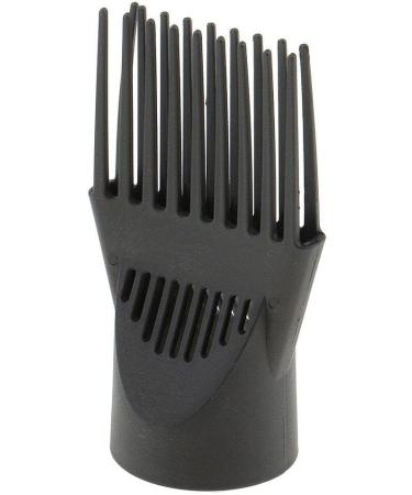 2pcs Professional Universal Hairdressing Salon Hair Dryer Diffuser Wind Blow Cover Comb Attachment Nozzle Black Reusable Plastic Fashion Book - Buy Online on GoSupps.com