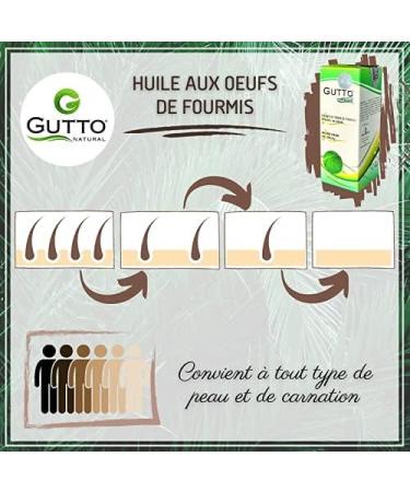 Gutto - Ant Egg Oil - After Hair Removal - Prevents Hair Regrowth - 50 ML - Buy Online on GoSupps.com