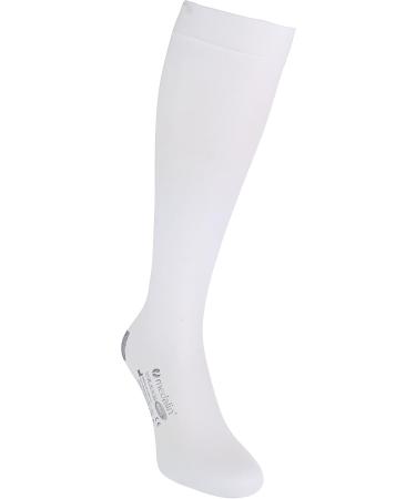 Buy Men's & Women's Class 1 Medical Compression Stockings - Anti-Embolism Open Toe Green (Small) - International Shipping - Buy Online on GoSupps.com