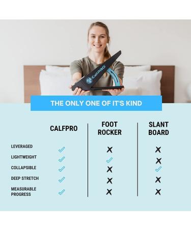 CALFPRO Deep Calf Stretcher - Plantar Fasciitis & Achilles Tendonitis Relief | Incline Wedge for Ankle Strain & Heel Pain | Foot Rocker Stretch Aid - Buy Online on GoSupps.com