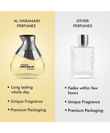 Al Haramain Detour Noir for Unisex - 3.33 oz EDP Spray - Buy Online on GoSupps.com