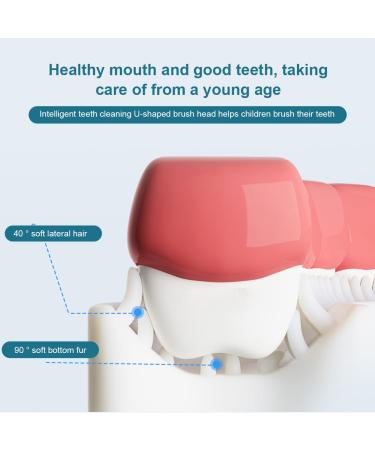 Buy Oudqfcj 2PCs Childrens Toothbrush | 360 Food-Grade Silicone Brush Head | Optimal Oral Care for Kids - Buy Online on GoSupps.com