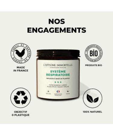 ORGANIC BREATHABLE HERBAL | BREATHABLE WELLNESS | COOLINGS | PULMONARY DEFRIGGESTION | EXPECTORANT | PURIFYING | THYME IVY EUCALYPTUS - Buy Online on GoSupps.com