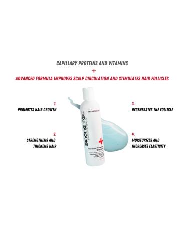 Simone Tec DNA-Pollen Hair Growth Kit | Effective Hair Loss Treatment for Thicker Fuller Hair - Buy Online on GoSupps.com