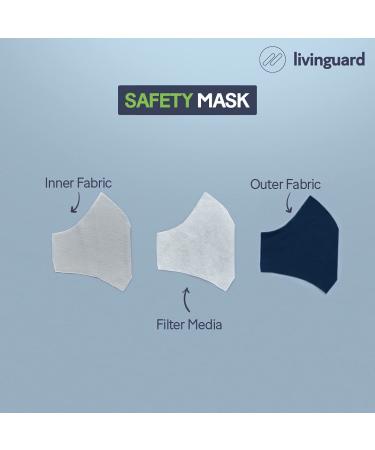 Livinguard PRO MASK | 3-Layer Adjustable Washable Reusable Face Mask (Forest Green M) - International Shipping Available - Buy Online on GoSupps.com
