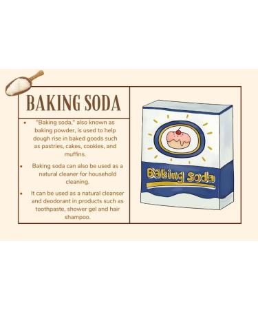 Baking Soda Sodium Bicarbonate 250g by Virgolden Pure Baking Soda for Baking Cleaning Bath Bombs - Buy Online on GoSupps.com