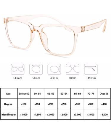 Shop Multifocal Sunglasses - Photochrome Reading Glasses Ultra-Light Frame Dioptria +1.0 to +3.0 | International Shipping - Buy Online on GoSupps.com