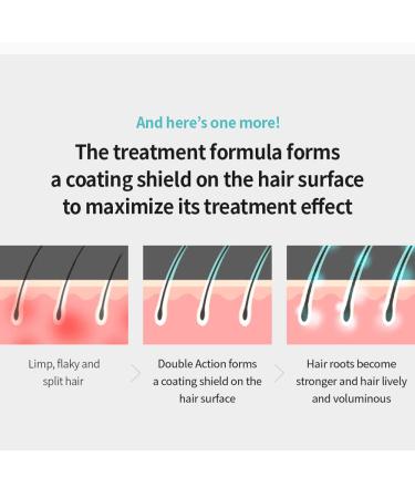 Masil Volume Hair 8 Seconds Liquid Hair Mask 3.38floz - Nourishing Care for Limp, Flattened, and Damaged Hair - Buy Online on GoSupps.com