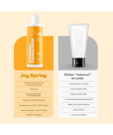JoySpring Genius Drops: Kids Brain Function Support & Mineral Sunscreen SPF30 - Buy Online on GoSupps.com