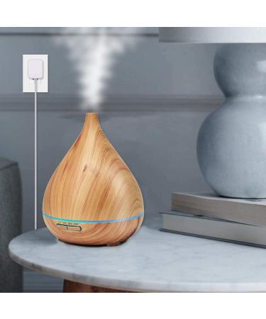 UL Listed 24V Power Adapter Cord for URPOWER, doTERRA, Young Living, InnoGear, ASAKUKI, VicTsing, Natrogix, Luscreal, Now Foods Essential Oil Diffusers and Humidifiers - Buy Online on GoSupps.com