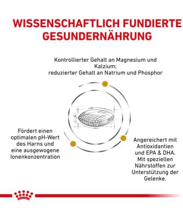 Royal Vet Canine Urinary N/A aging +7 1.5 kg 1500 g - Buy Online on GoSupps.com