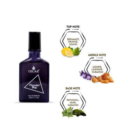 Thunder Boy Black Long Lasting Perfume For Men | Woody Aromatic Fragrance | Everyday Perfume For Men | 30ml - Buy Online on GoSupps.com