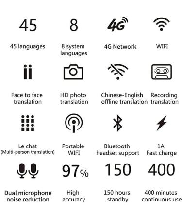 Language Translator Device Translator Device Intelligent Instant Offline Support 45 Languages Real-time Electronic Voice Translator for Learning Shopping Travel Business 140 * 58 * 12mm Tra Good Blue - Buy Online on GoSupps.com