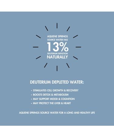 Aquene Springs Silica Source Water, Pure, Silica-Rich Geothermal Water for Daily Hydration, Naturally Filtered, Deuterium Depleted, pH 8., Promotes Cardiovascular Health, Pain Relief, and Anti-Aging Water 169.07 Fl Oz (Pack  - Buy Online on GoSupps.com