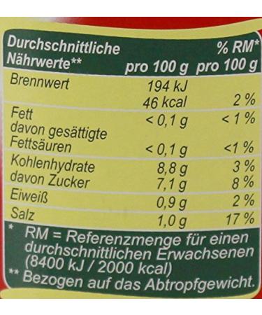 Buy Spreewald-Feldmann Beetroot - Premium Quality International Shipping - Buy Online on GoSupps.com