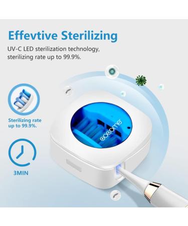 OOCOME Portable Deep UV Toothbrush Sanitizer Case Toothbrush Sanitizer Holder Organizer Case Toothbrush Cleaner Holder with Sticker free Punching for Travel and Family Use (2 Packs) - Buy Online on GoSupps.com