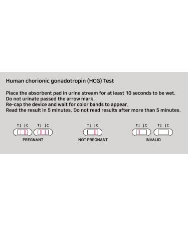 Early Check Pregnancy Test - 3 Tests: Fast & Accurate Results - Buy Online on GoSupps.com