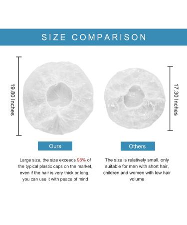 100 Pack Maltose Disposable Shower Caps - Individually Wrapped, Waterproof & Thicker Plastic, Ideal for Women, Spa, Home, Hotel, Salon, Travel - Clear - Buy Online on GoSupps.com