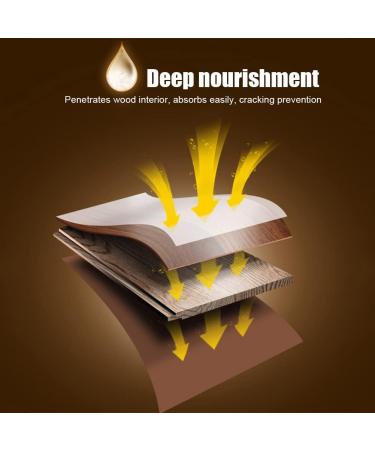 Virtcooy Wood Wax | Wood Polish for Cabinets - Multifunctional Wood Restorer Supplies and Scratch Removal for Mahogany Furniture Seal Stones - Buy Online on GoSupps.com
