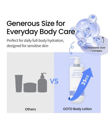 #OOTD Intensive Moisturizing Body Lotion, 750ml (25.36 fl oz.) Gentle Daily Moisturizer with Hyaluronic Acid & Collagen for Dry & Sensitive Skin - Buy Online on GoSupps.com