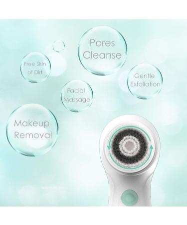 Touch Beauty Facial Brush AG-0759DT - Waterproof 2-Speed Exfoliation & Deep Cleaning - Buy Online on GoSupps.com