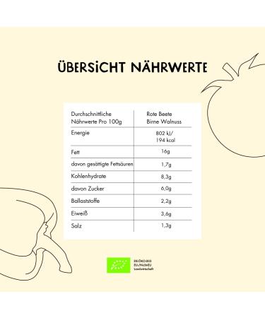 NABIO Mediterranean Spread: Vegan Beetroot Pear Walnut (6 x 135g) - Healthy Snack & Gourmet Delicacy - Buy Online on GoSupps.com