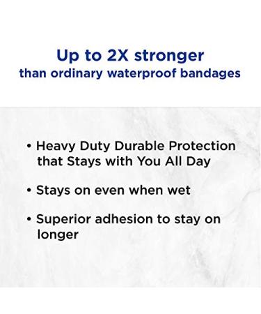 Buy Band-Aid Tough-Strips Extra Large Waterproof Adhesive Bandages - 10 ct | Fast International Shipping - Buy Online on GoSupps.com