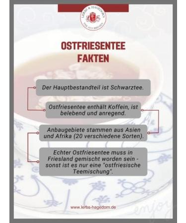  Lerbs & Hagedorn Black Line East Frisian Lekker K ppke 2 kg - Buy Online on GoSupps.com