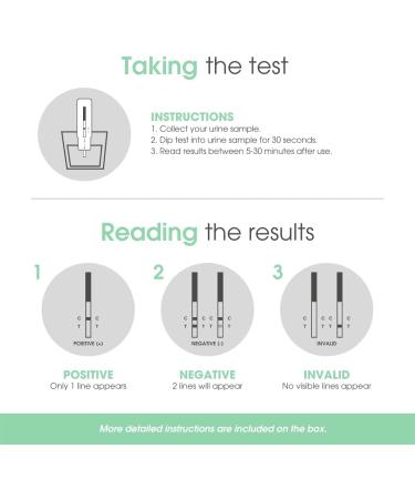 UTest THC Bundle Pack - 3 Tests 50 ng/mL, 2 Tests 15 ng/mL, 1 Collection Cup - Buy Online on GoSupps.com