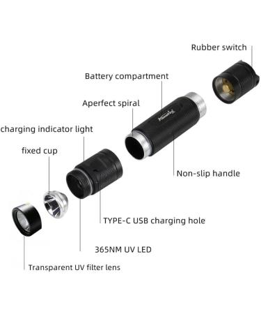 Alonefire SV005 395nm 10W LED UV Torch Blacklight Portable USB-C Rechargeable Flashlight Black Light Pet Urine Detector with Aluminium Case Battery Included for Pet Stains Hunting Fishing Minerals - Buy Online on GoSupps.com
