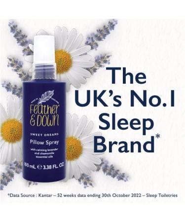 Feather & Down Pillow Spray Duo Set - Sweet Dreams & Breathe Well (50ml each) | Peaceful Sleep | Cruelty Free & Vegan - Buy Online on GoSupps.com