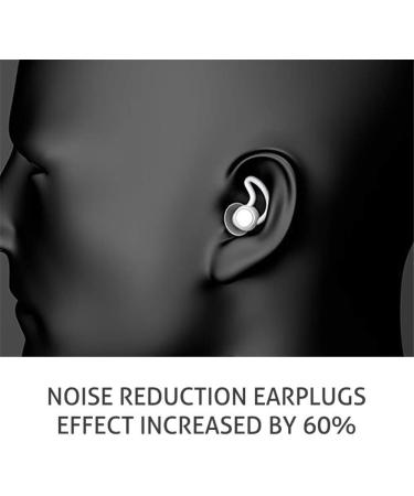 2PairAnti-Noise Earplugs Reusable & Ultra-Soft Noise Cancelling Sound Blocking Earplugs for Sleeping Snoring Working Traveling Shooting Grey - Buy Online on GoSupps.com