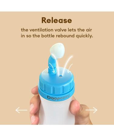 Soft Tip Neti Pot Squeeze Bottle 300ml Nasal Wash with Thermometer & 30 Saline Packets for Adults & Kids Sinus Rinse & Pressure Irrigation (Blue - Buy Online on GoSupps.com