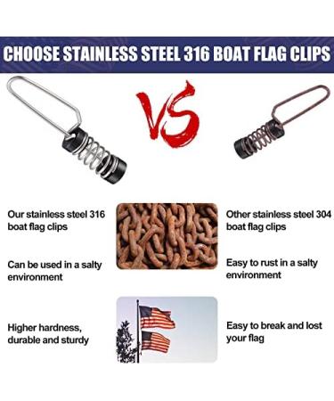 Stainless Steel Marine Boat Flag Clips - Moxweyeni Fishing Flag Clips for Halyards, Outrigger Lines, Antennas, and More - Buy Online on GoSupps.com