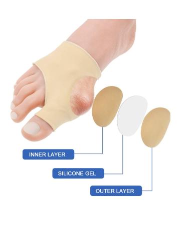 Haofy Hallux Valgus Bandage Bunion Corrector with Gel Pad - Effective Toe Spreader Socks for Pain Relief & Big Toe Treatment - Buy Online on GoSupps.com