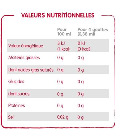 Canderel - Sucralose - Liquid - Zero Calorie Zero Sugar - Sweetener | Bottle 200 ml - Buy Online on GoSupps.com