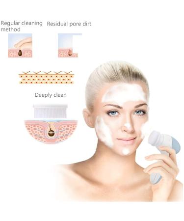 PIXNOR P2016 Facial Brush 7 in 1 Massager with 7 Brush Heads - Light Blue - Buy Online on GoSupps.com