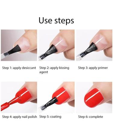 rongweiwang 2 Pieces Set Female Nail Dehydrator 15ML Primer Manicure Tool Kit Long-lasting Balance Girls Household Salon Shop - Buy Online on GoSupps.com