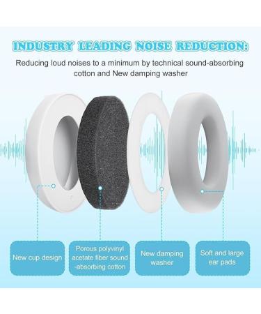 Releone Baby Ear Defender for Babies and Toddlers - Noise Reduction Earmuffs | Adjustable Headband - Kids Headphones for Hearing Protection and Improved Sleep - Buy Online on GoSupps.com