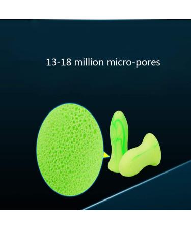 Shallwell Soft Sleeping Earplugs - Washable Foam Ear Plugs for Noise Reduction (40DB NNR) - Ideal for Snoring, Studying, Traveling - 2 Pairs - Buy Online on GoSupps.com