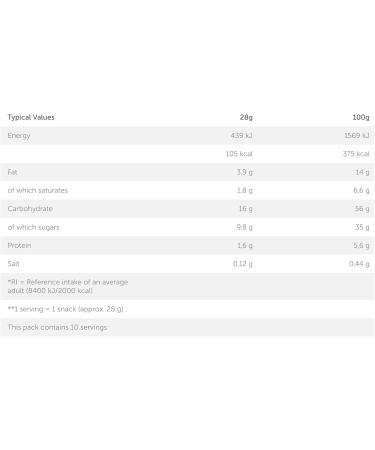 Buy Balconi Snak al Latte x10 (280g) - Delicious Italian Snack - International Shipping Available - Buy Online on GoSupps.com