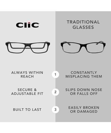 Clic - Magnetic Reading Glasses for Men or Women Soft Foldable Band Computer Readers  Barat - Small - Buy Online on GoSupps.com