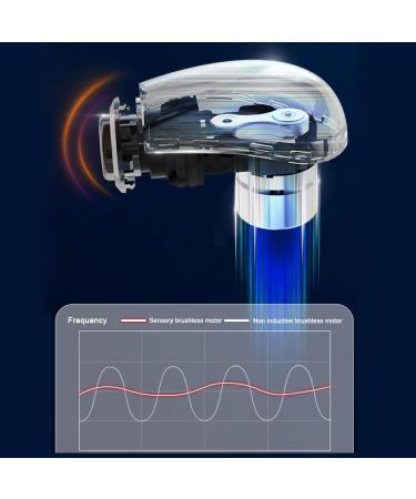 Premium Massage Hammer for Neck & Shoulder Relief | Deep Tissue Percussion Massager Gun with Timer International Shipping - Buy Online on GoSupps.com