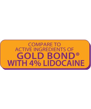 Lidocaine 4% Multi-Symptom Relief Cream 1.75 oz | Numbs Away Pain & Itch | Non-Greasy Formula - Buy Online on GoSupps.com