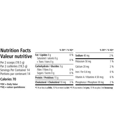 Beverage Mix Helblife (280g Peach Mango) Peach Mango 280 g (Pack of 1) - Buy Online on GoSupps.com