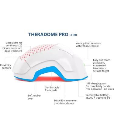 Therdome Pro LH80 Casque de soins capillaires avanc s pour des cheveux plus denses et plus pais - Buy Online on GoSupps.com