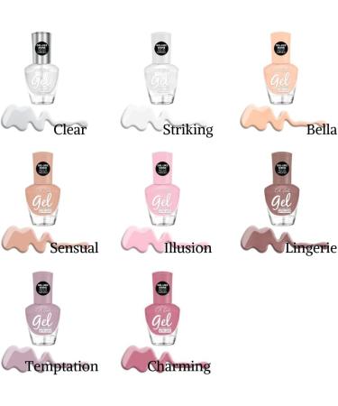 LA GIRL BARE IT ALL Gel Polish Striking - Buy Online on GoSupps.com