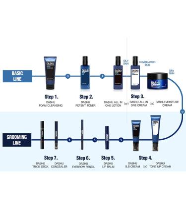 DASHU Mens Aqua Deep Seawater Foam Cleanser 5.07fl oz - Daily Face Wash for All Skin Types - Buy Online on GoSupps.com